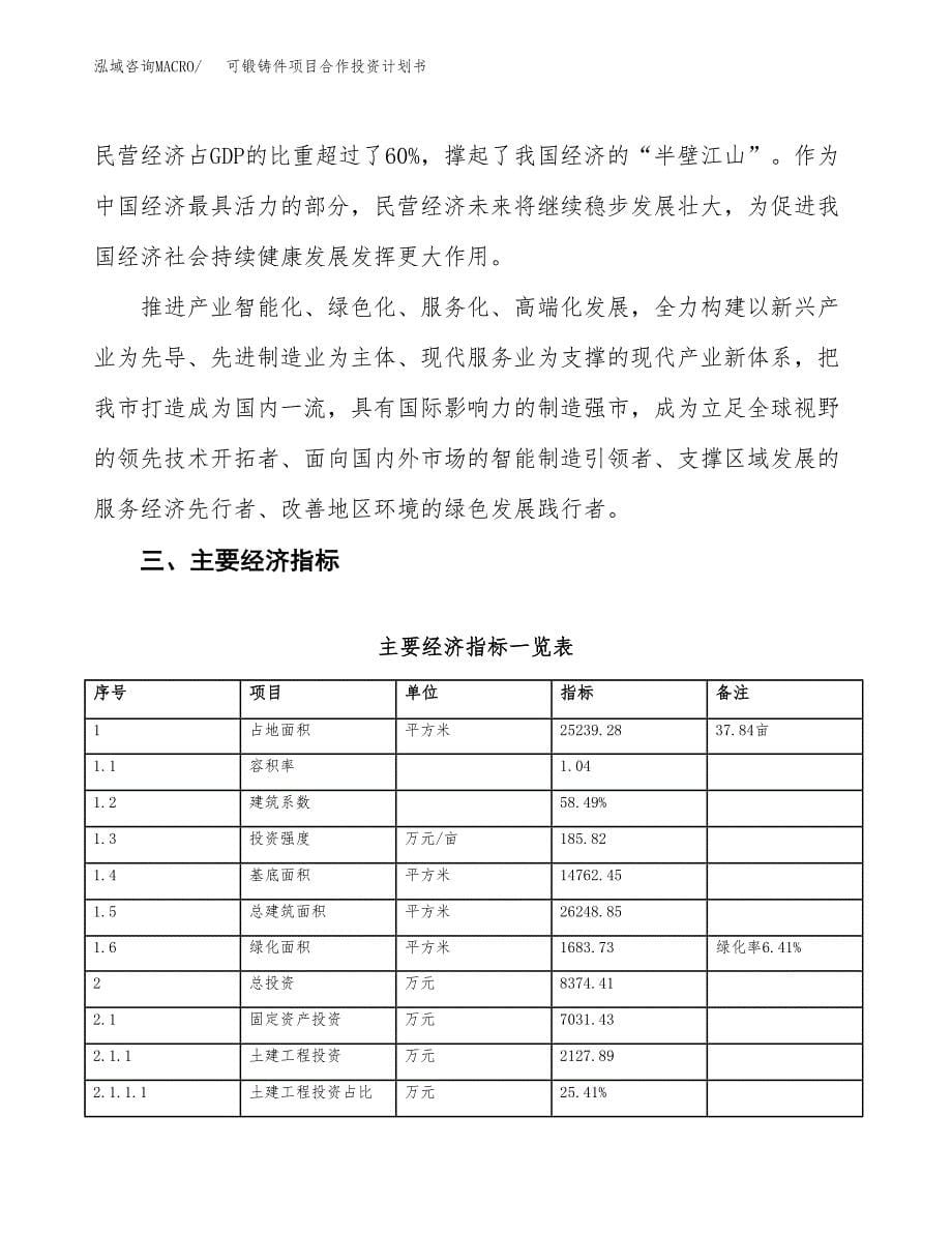 可锻铸件项目合作投资计划书（样本）.docx_第5页