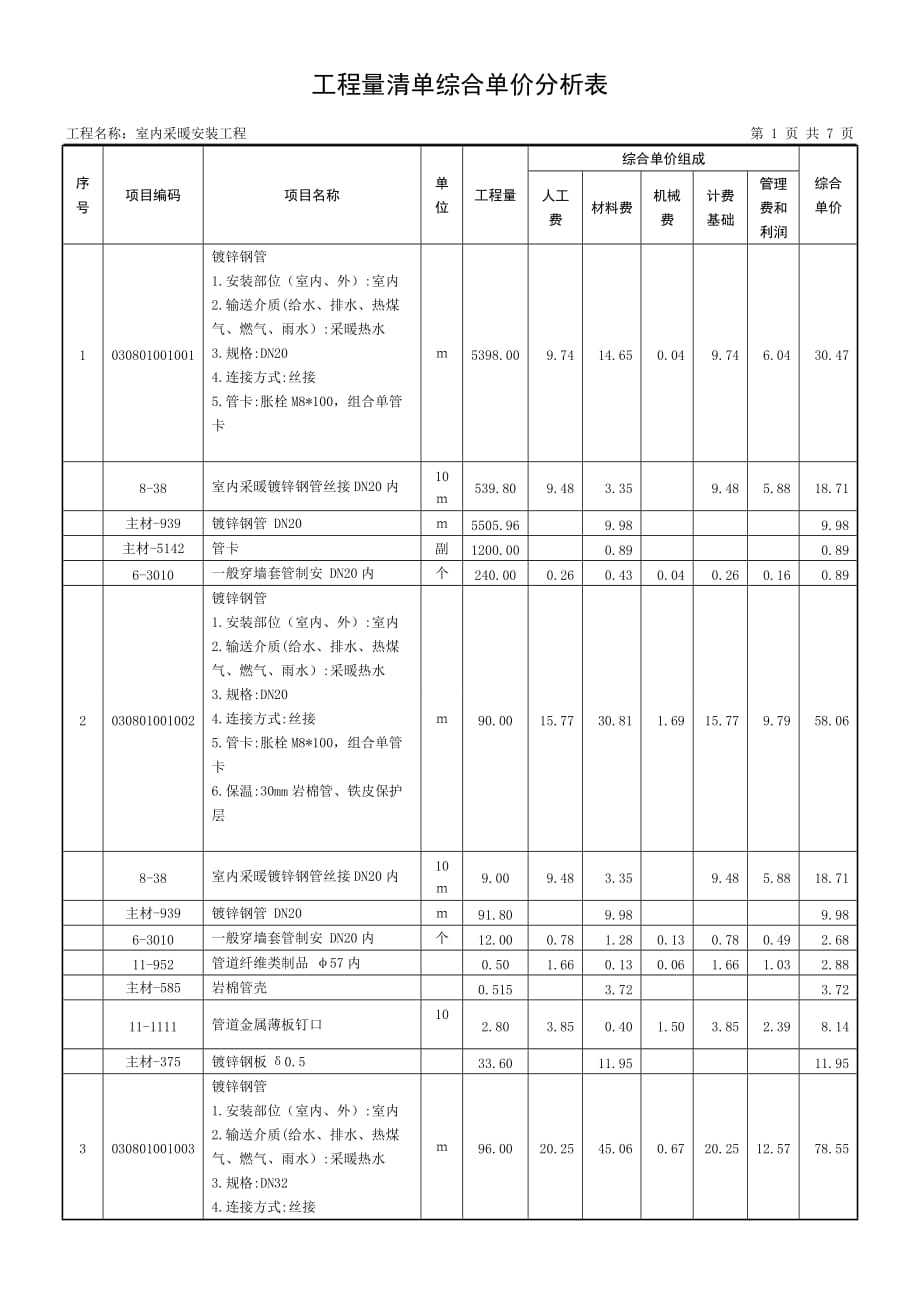 综合单价分析表1_第1页