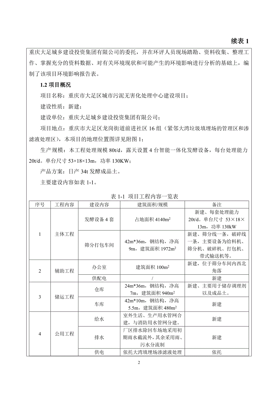 环境影响评价报告公示：重庆市大足区城市污泥无害化处理中心建设项目环评报告_第2页