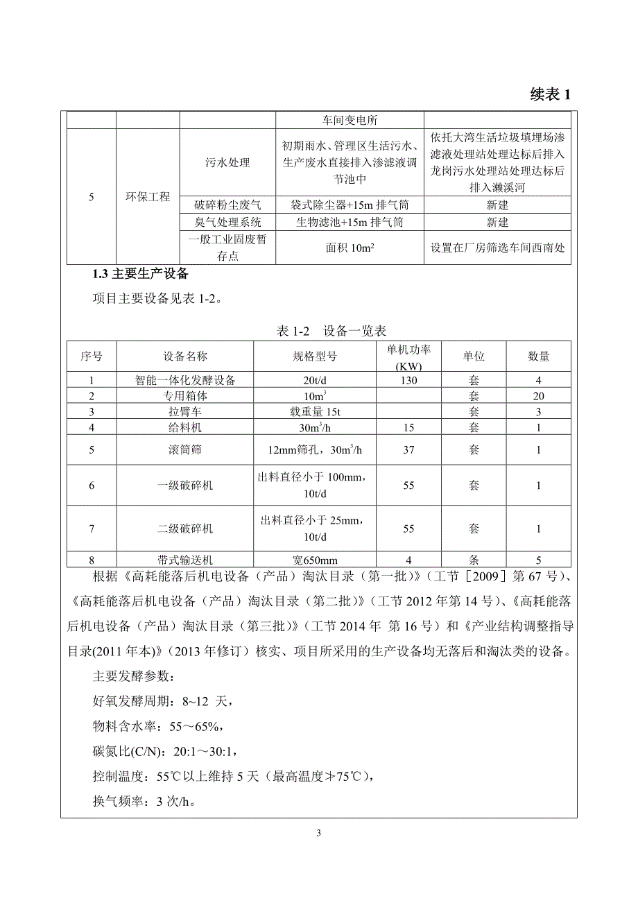 环境影响评价报告公示：重庆市大足区城市污泥无害化处理中心建设项目环评报告_第3页