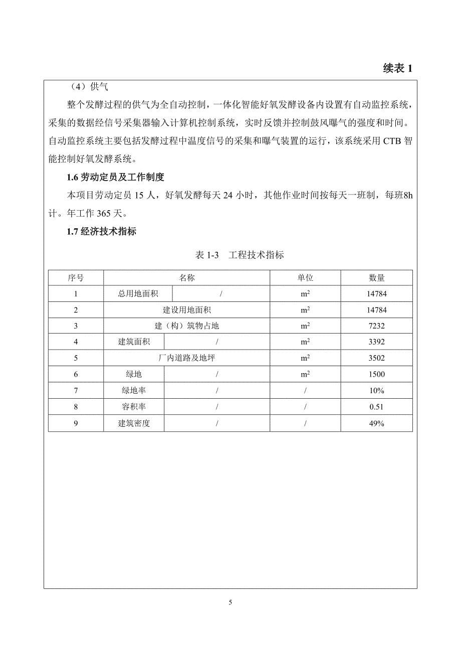 环境影响评价报告公示：重庆市大足区城市污泥无害化处理中心建设项目环评报告_第5页