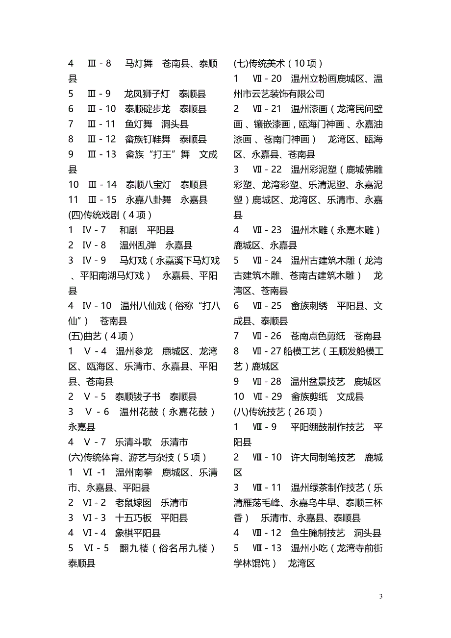 温州市级非物质文化遗产名录概要_第3页