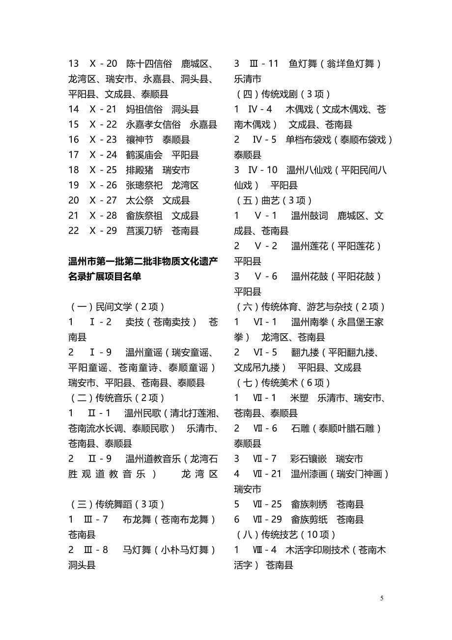 温州市级非物质文化遗产名录概要_第5页