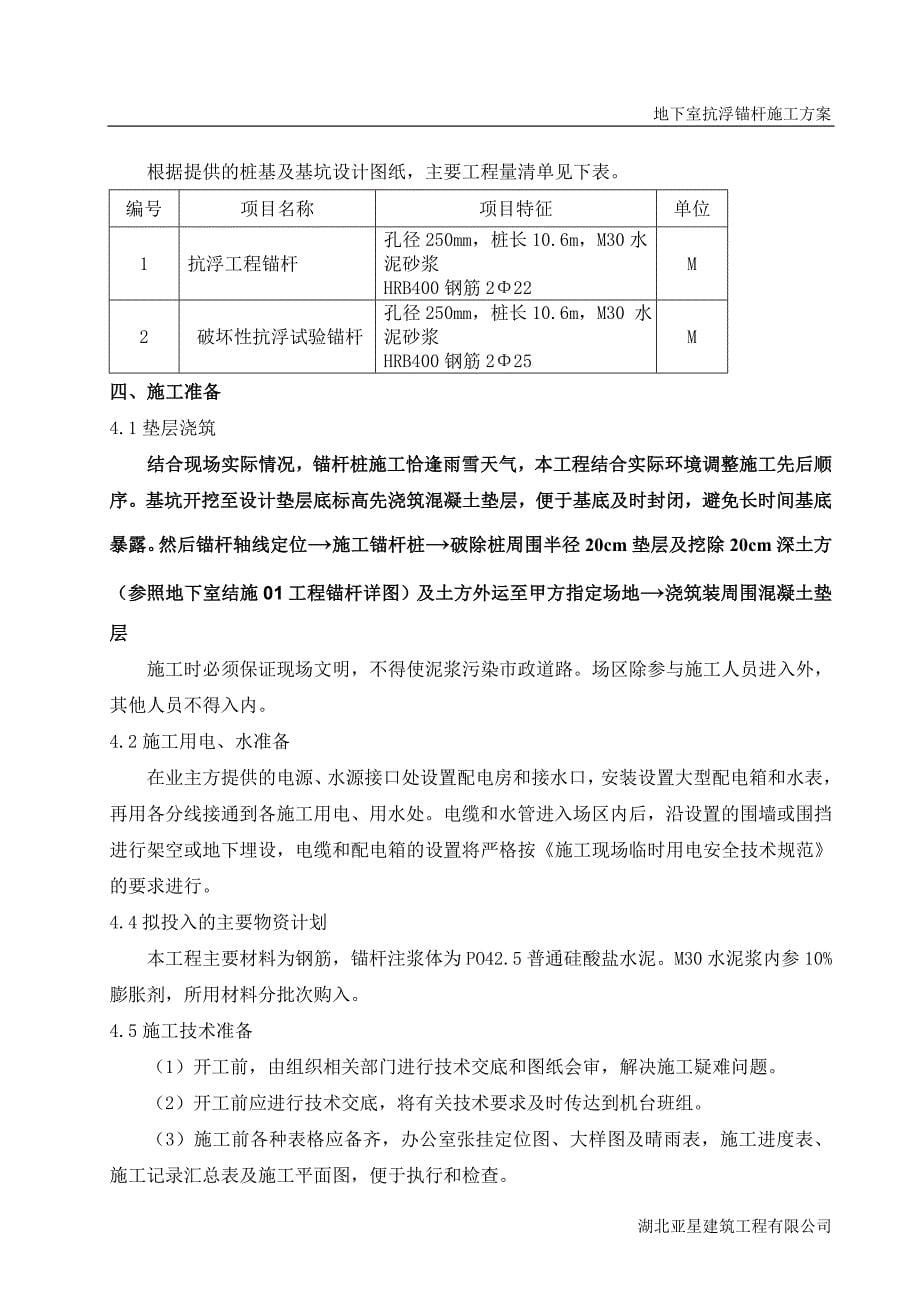 小区还建楼地下室抗浮锚杆施工_第5页