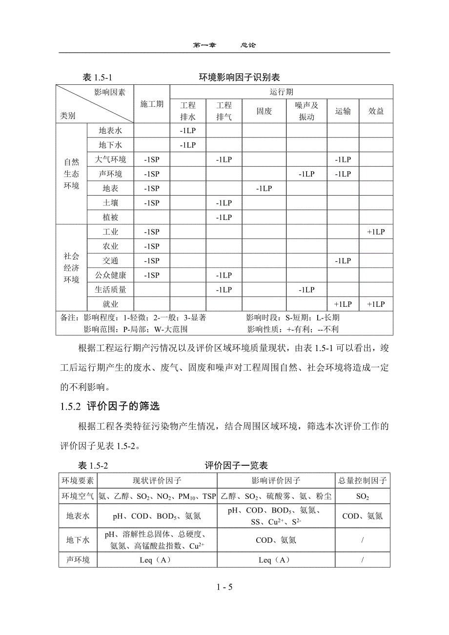 环境影响评价报告公示：年产吨d-对甲砜基苯丝氨酸乙酯项目总论环评报告_第5页