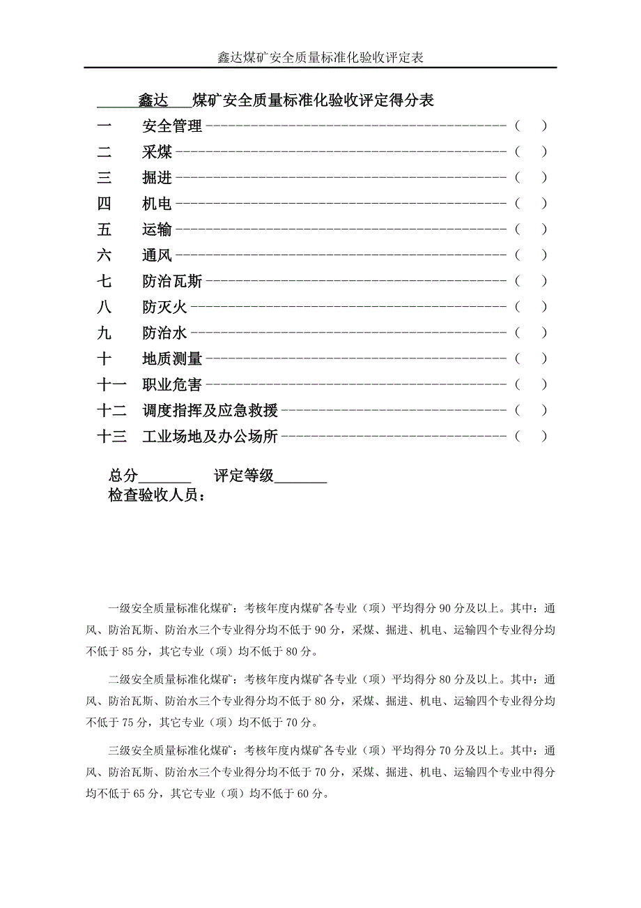 葛达煤矿2012年质量标准检查打分表_第2页