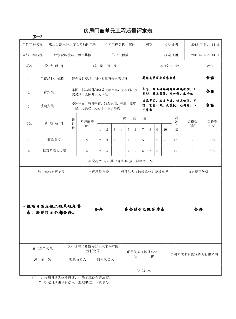 闸室质量评定表_第3页