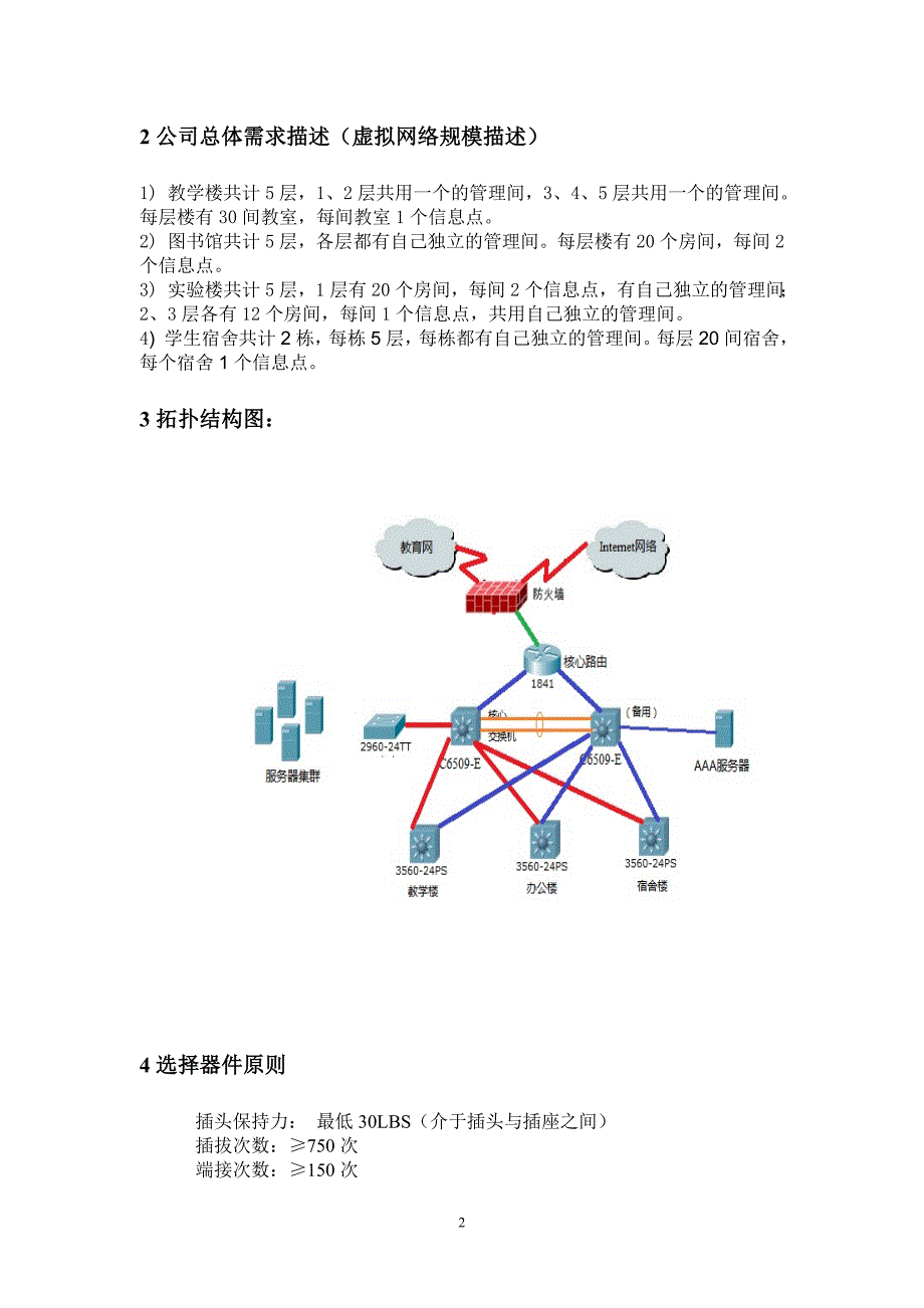 高校综合布线系统工程方案论文_第2页