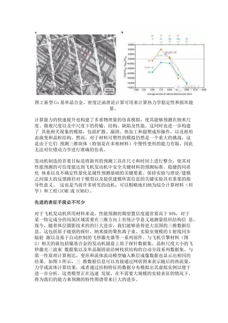 为什么航空发动机还是金属材料？概要_第5页