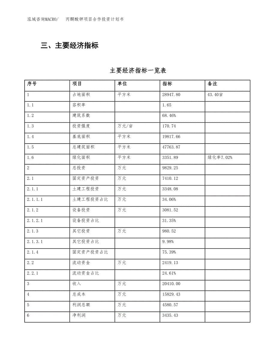 丙酮酸钾项目合作投资计划书（样本）.docx_第5页