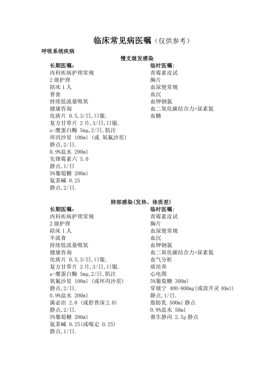 临床常见病医嘱资料_第1页