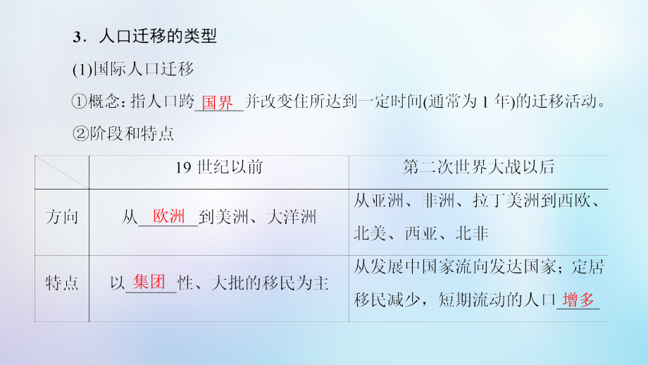 2018-2019学年高中地理 第一章 人口的变化 第2节 人口的空间变化优质新人教版必修2_第4页