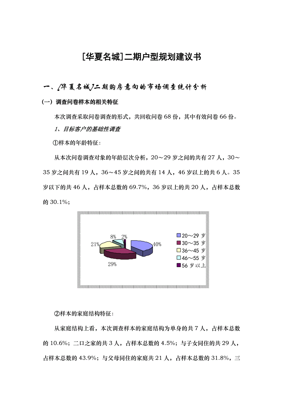 华夏名城二期户型规划建议书_第1页