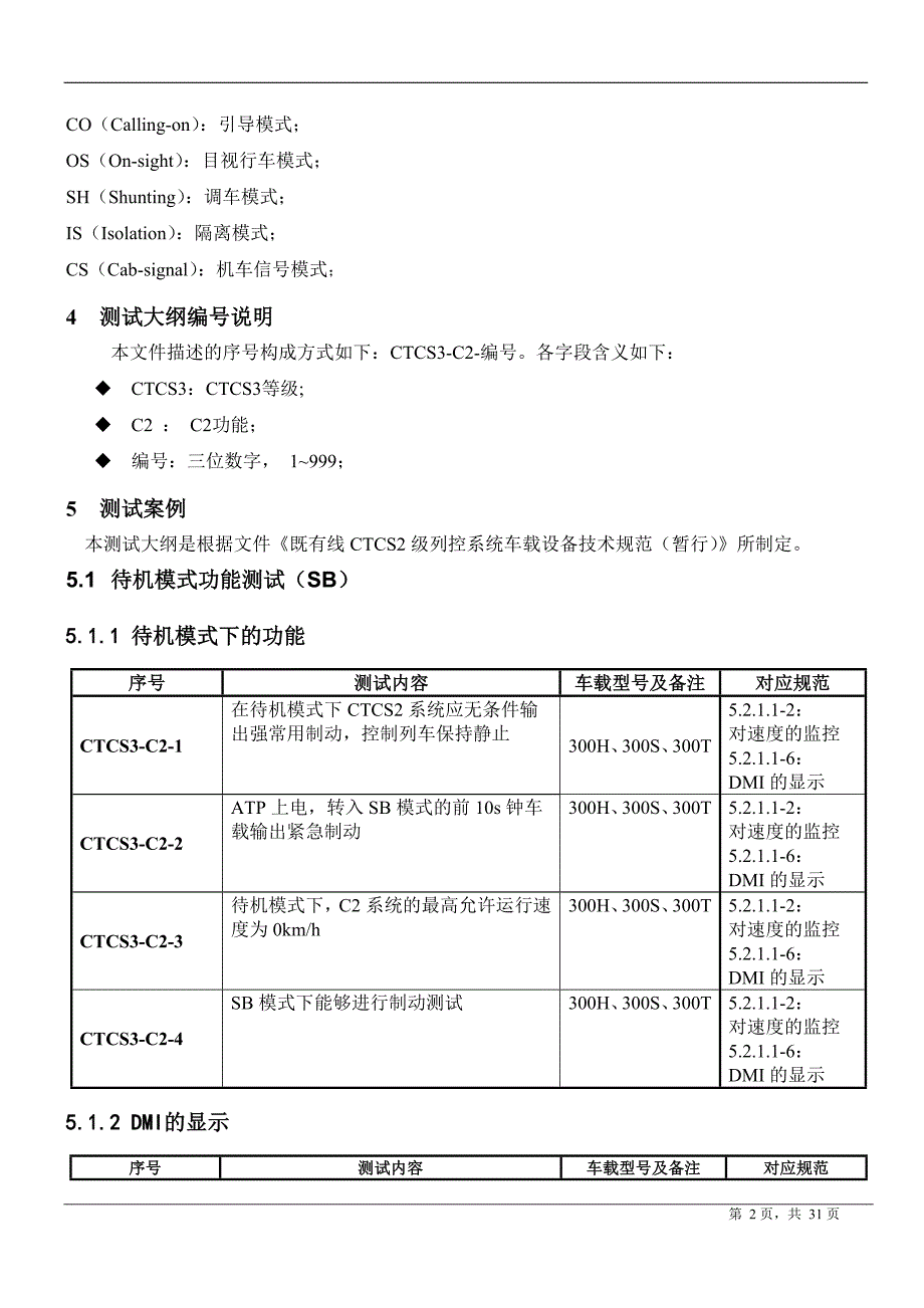 ctcs3级车载设备(c2功能)测试大纲_第4页