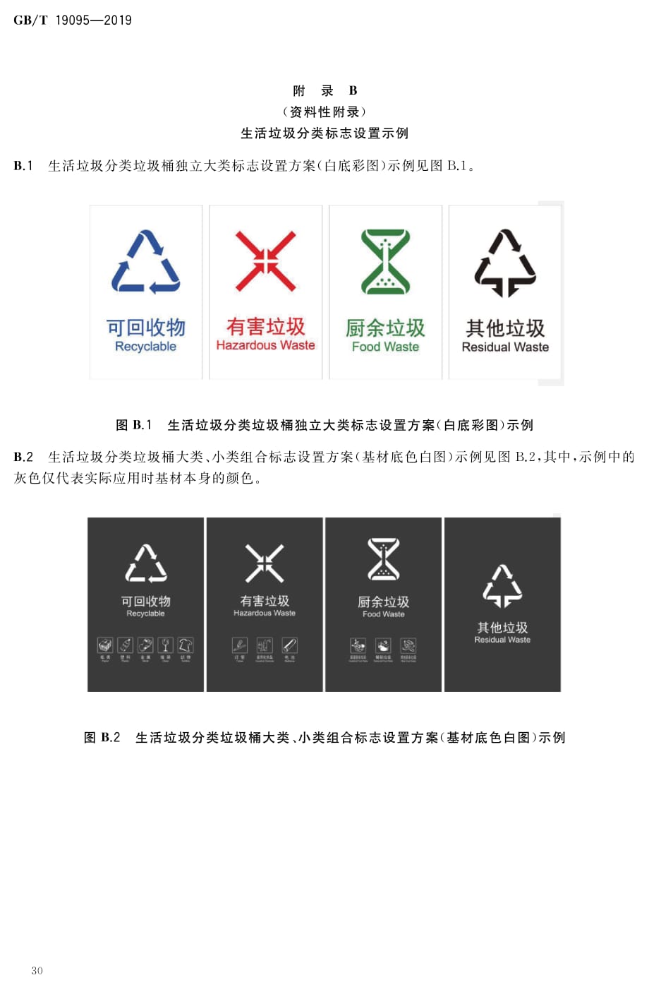 生活垃圾分类标志设置实例_第1页