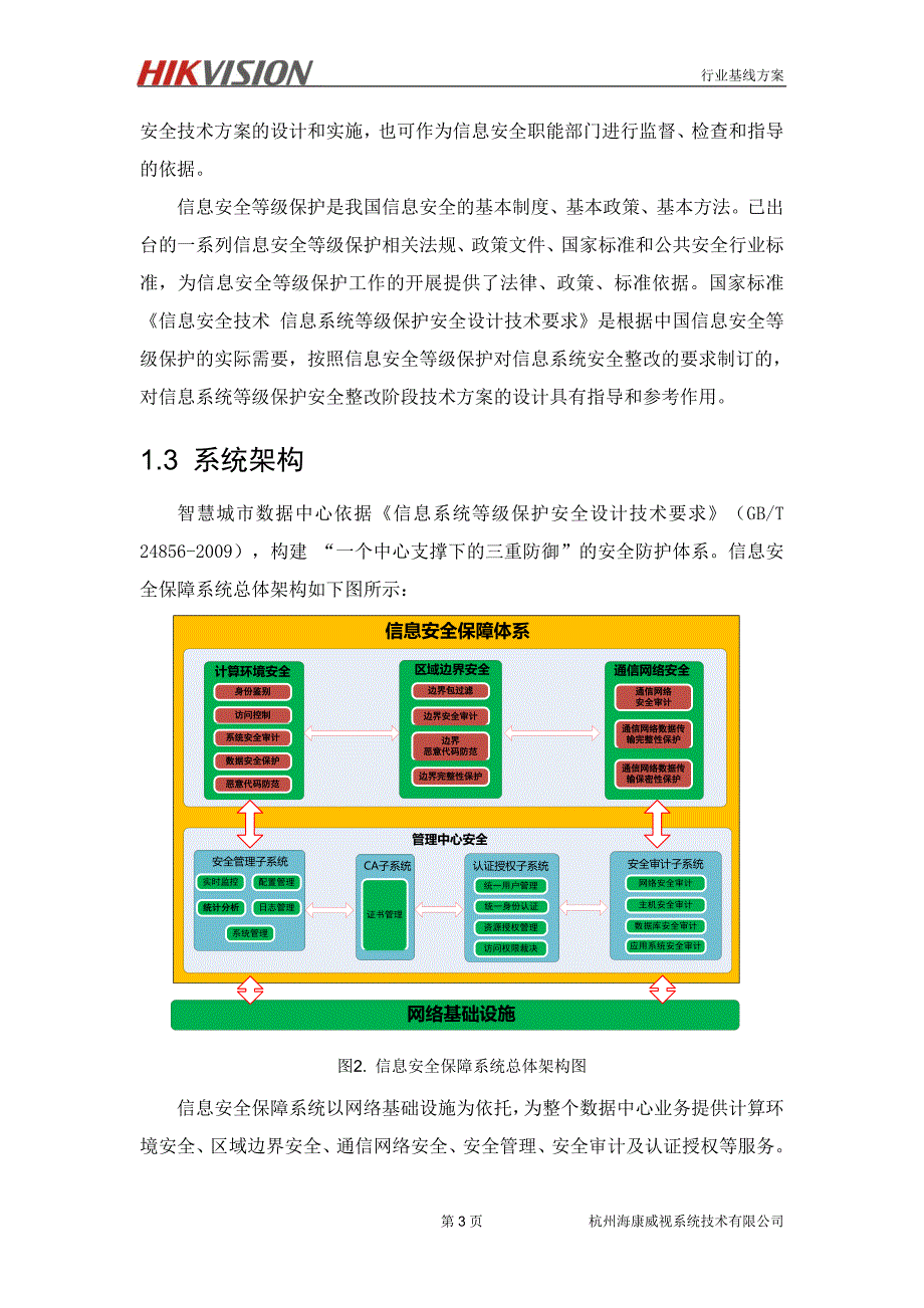 数据中心信息安全解决方案._第4页