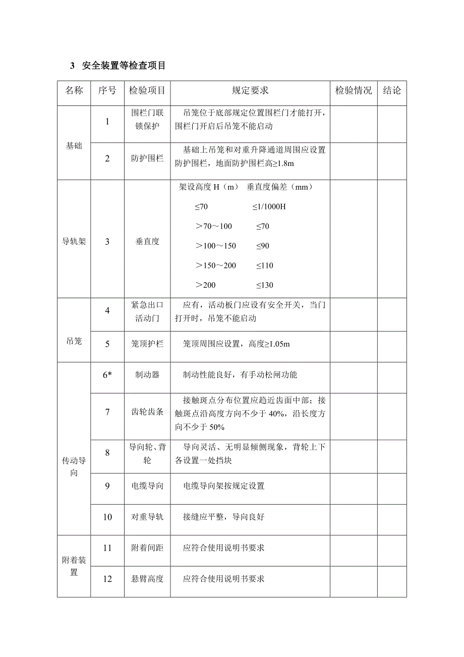 附录F施工升降机安全评估报告_第3页