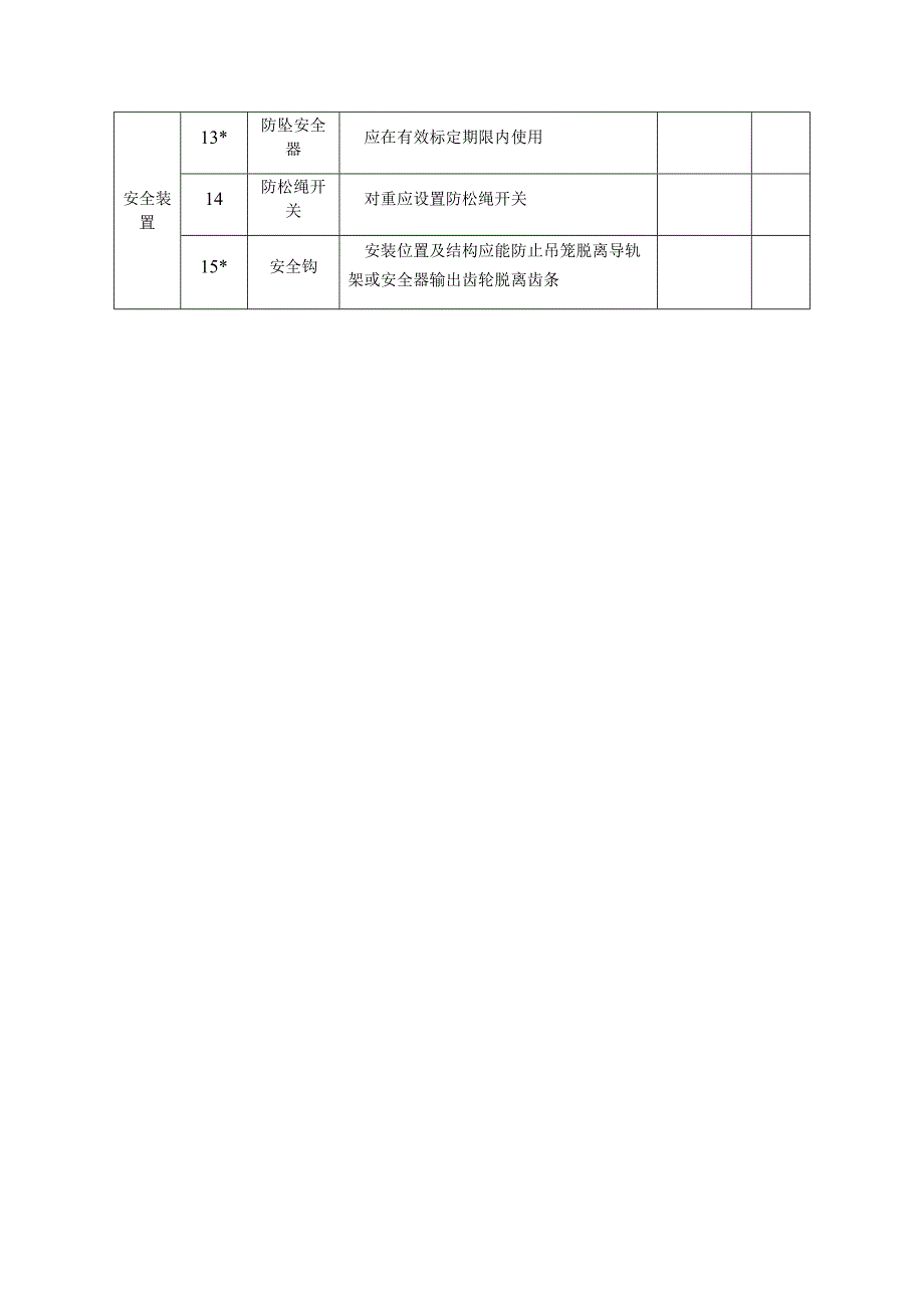 附录F施工升降机安全评估报告_第4页