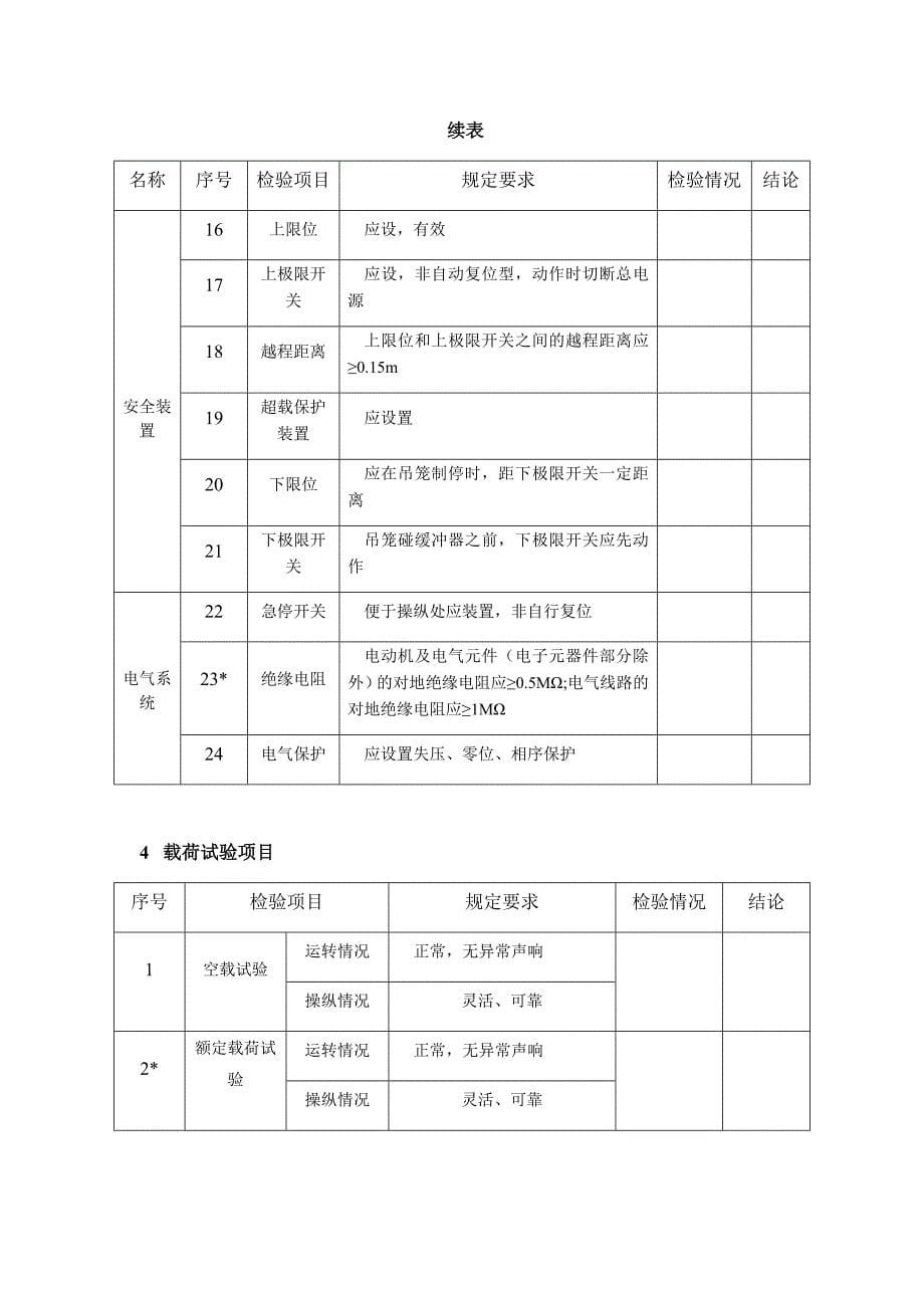 附录F施工升降机安全评估报告_第5页