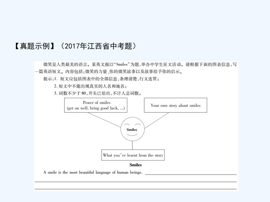 2018届中考英语总复习 专项六 书面表达(1)_第3页