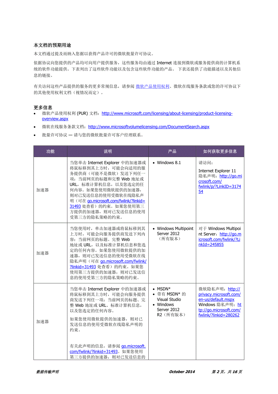 微软许可数据传输声明简体中文october2014本文档的预期用途本_第2页