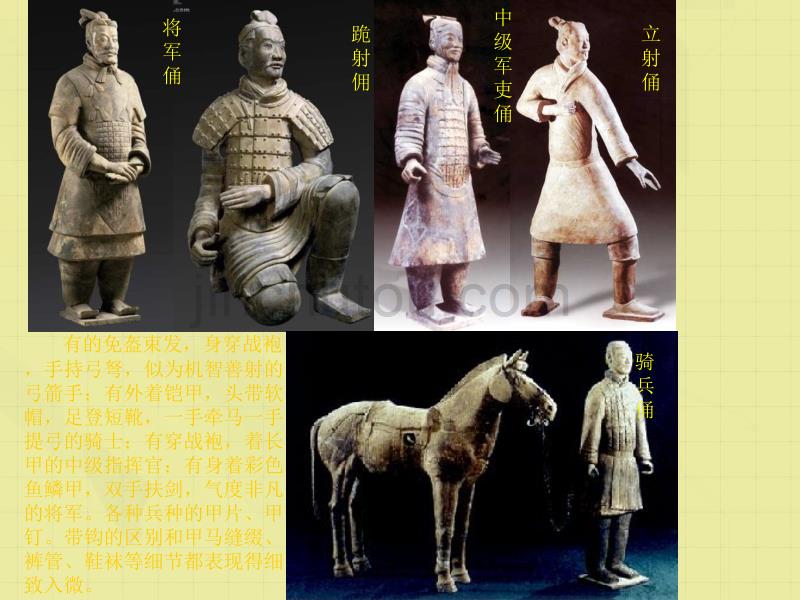 高中美术《中国古代雕塑》教学指导_第5页