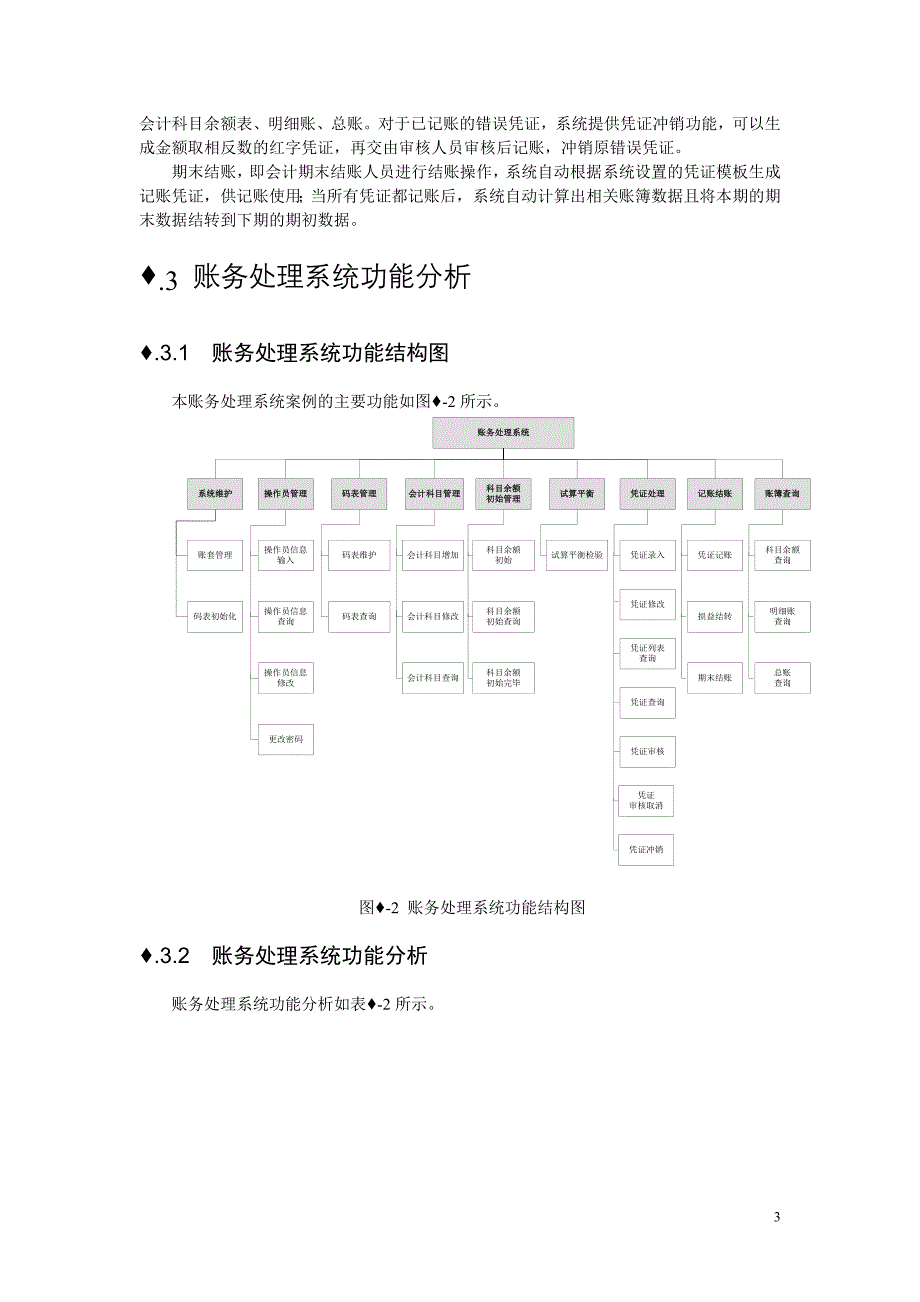 账务处理系统标准版分析设计文档【2014】V2_第4页