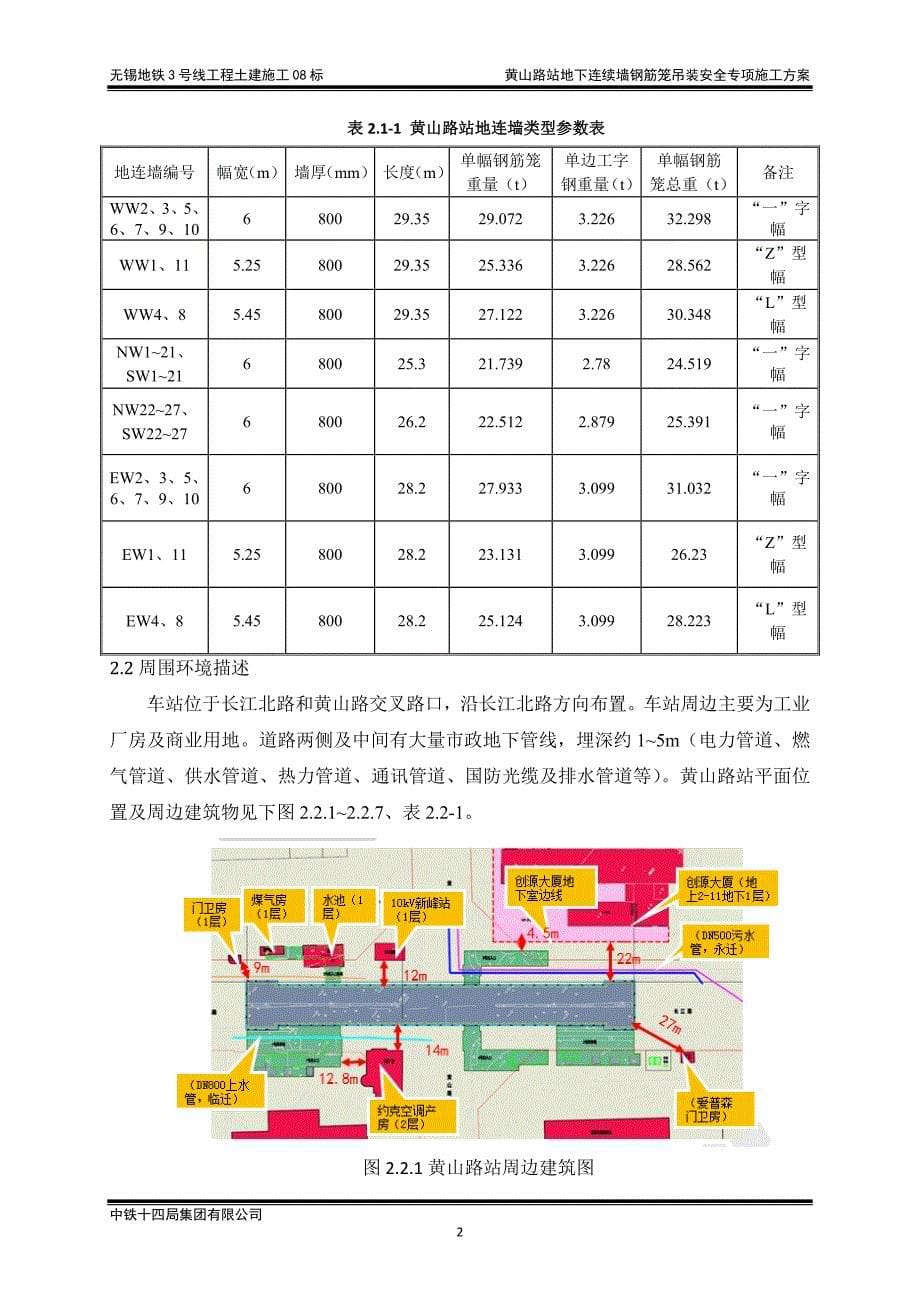 黄山路站地下连续墙钢筋笼吊装安全专项施工方案-----最终版_第5页