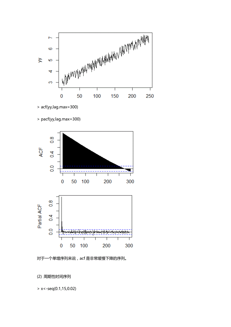 时间序列与R._第3页