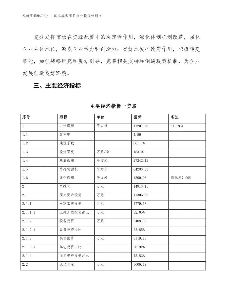 动态模型项目合作投资计划书（样本）.docx_第5页