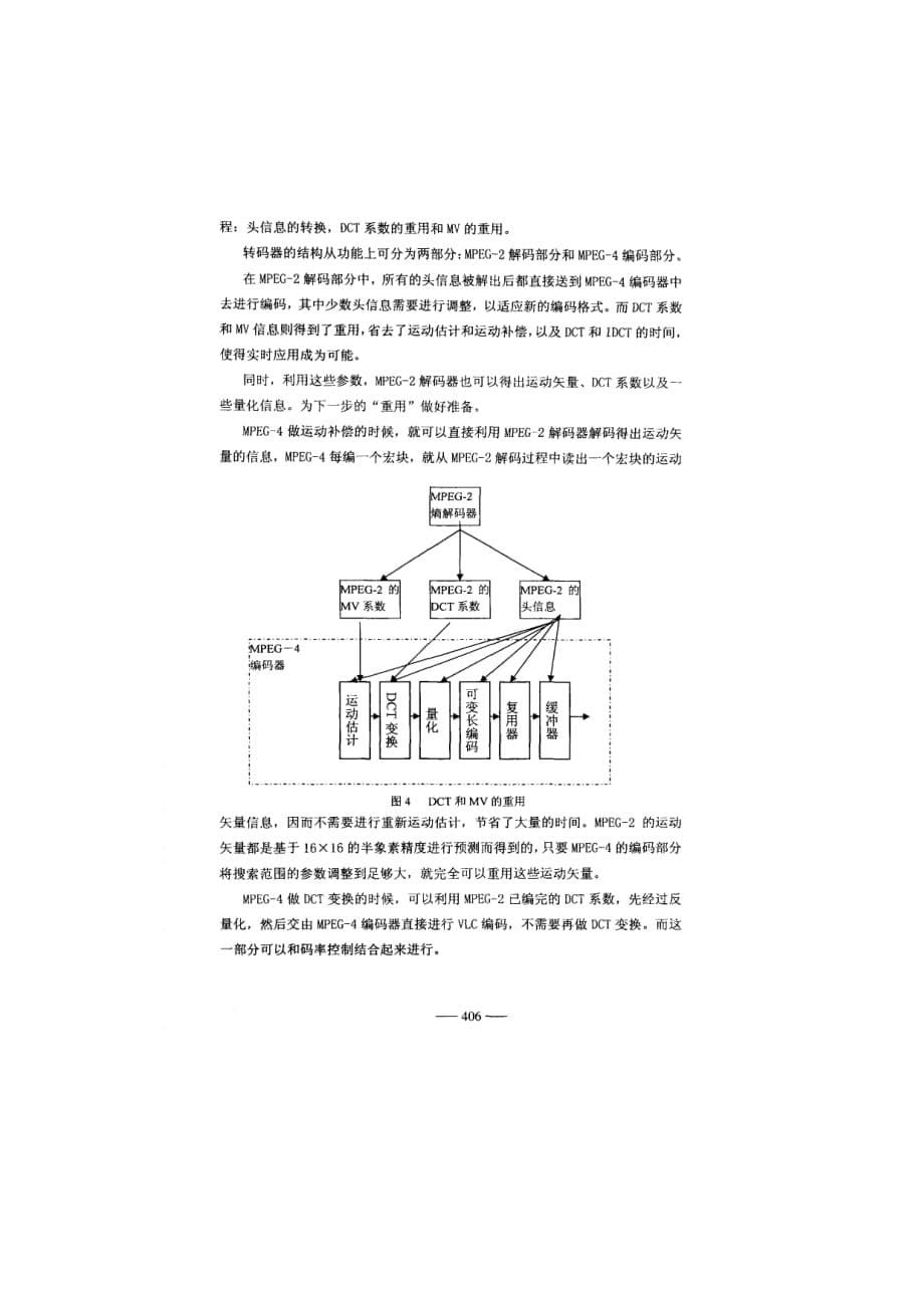 视频转码技术浅析_第5页