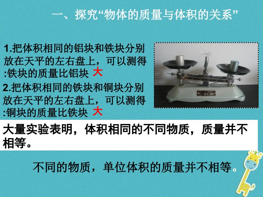 2018年八年级物理上册5.2探究物质的密度（新版）粤教沪版_第3页