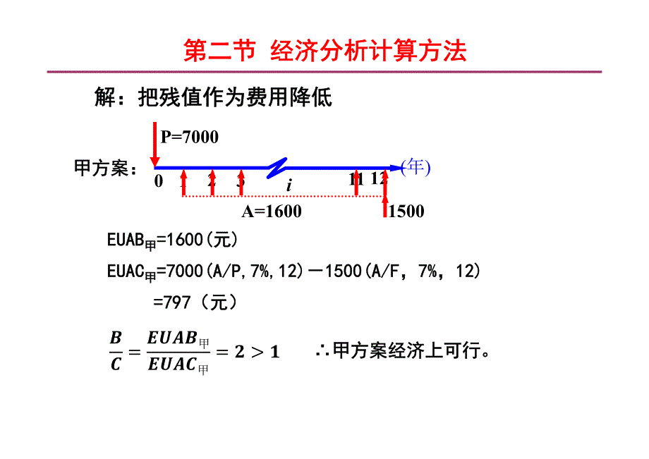 4工程经济分析方法2 资料_第2页