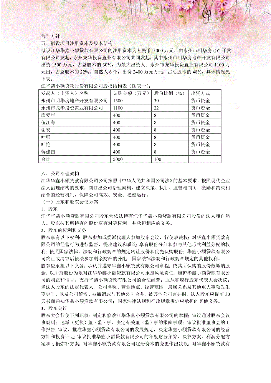 【最全】小额贷款有限公司筹建工作方案5.doc_第2页