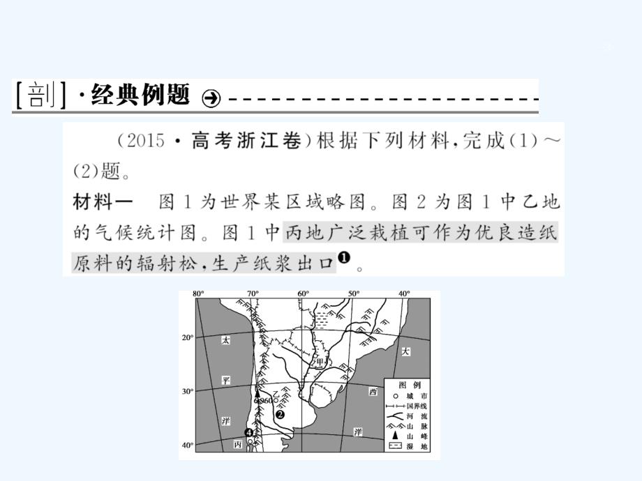 2018年高考地理二轮复习 高考命题探源8 农业可持续发展_第3页