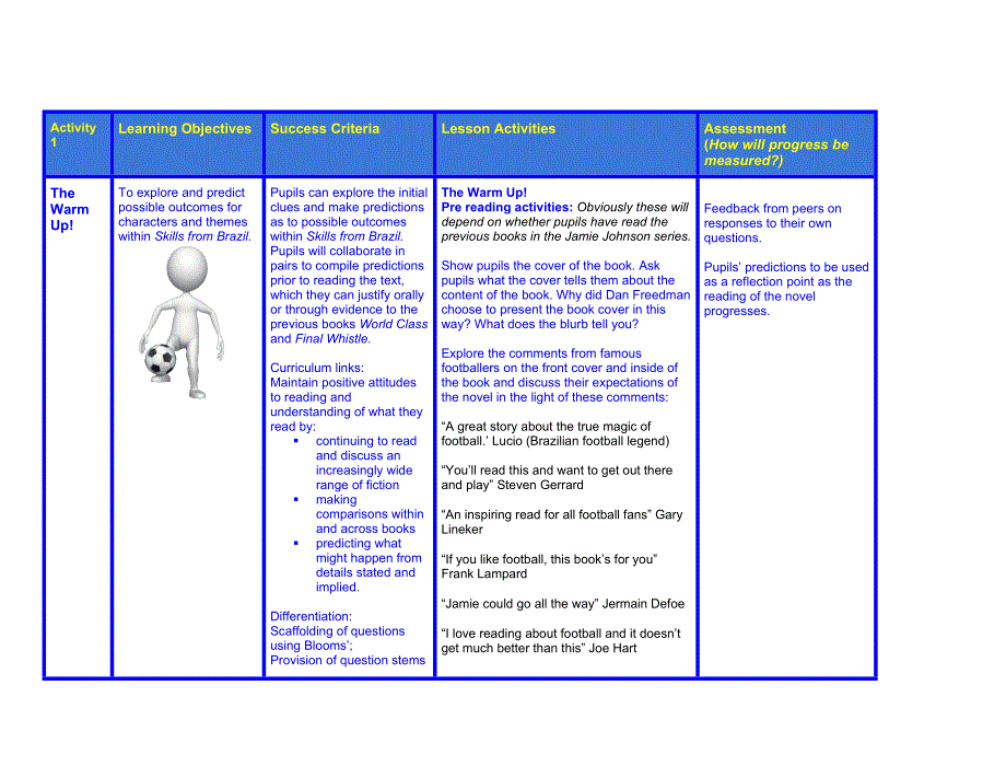 template for lesson plans.docx - national literacy trust_第3页