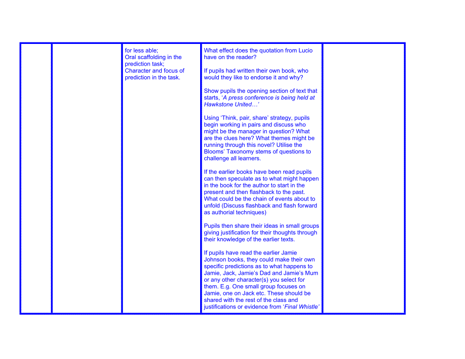 template for lesson plans.docx - national literacy trust_第4页