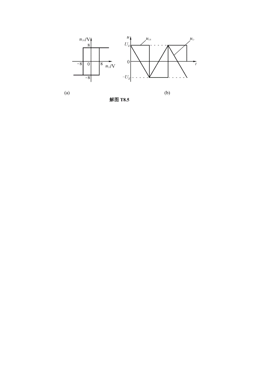 模拟电子技术基础第四版(童诗白)课后答案第八章._第4页