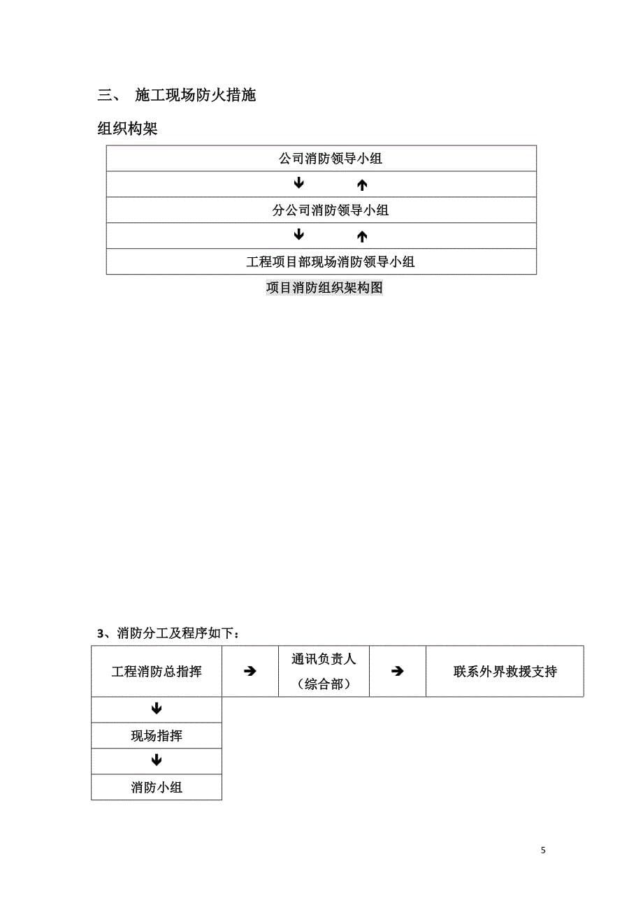 苏地2016-WG-72项目地块三施工总承包工程消防技术方案_第5页