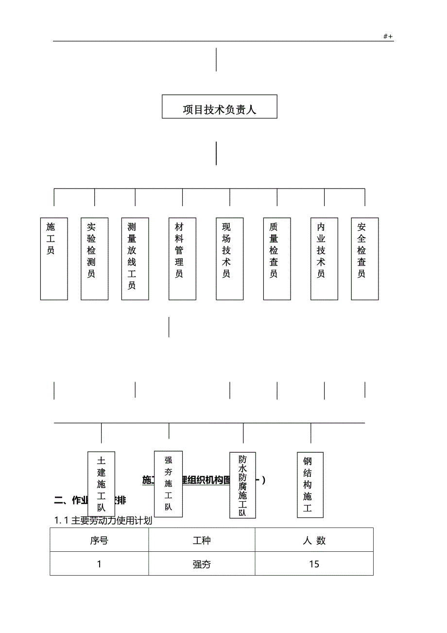 钢结构景观桥施工方案方针设计_第3页