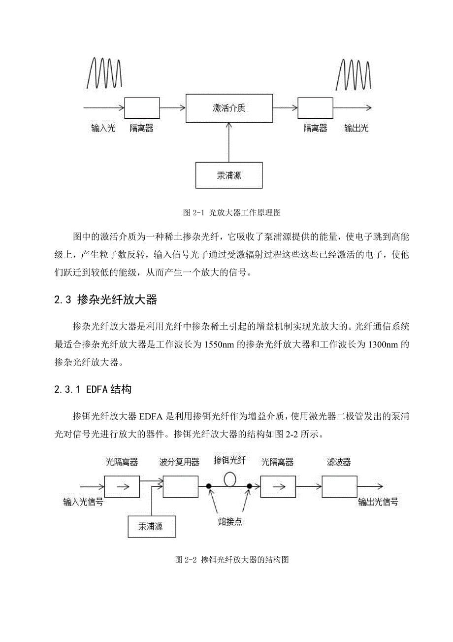 EDFA+WDM系统资料_第5页