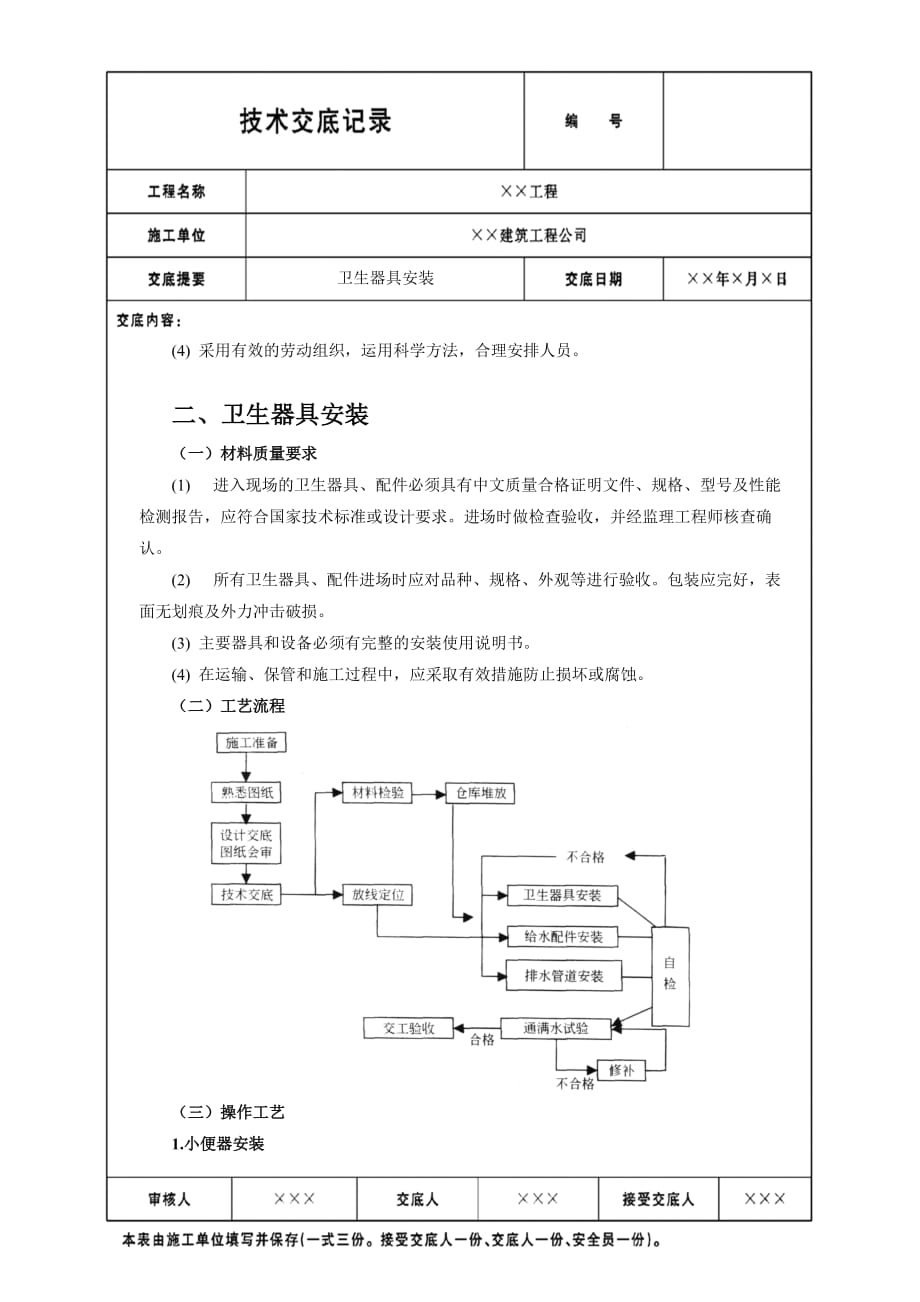 卫生器具安装概要_第2页