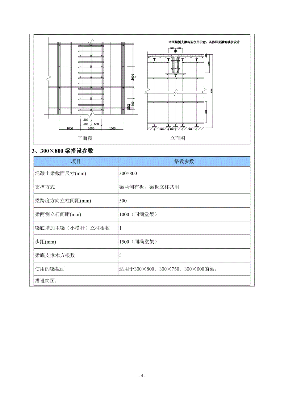 高支模施工方案交底_第4页