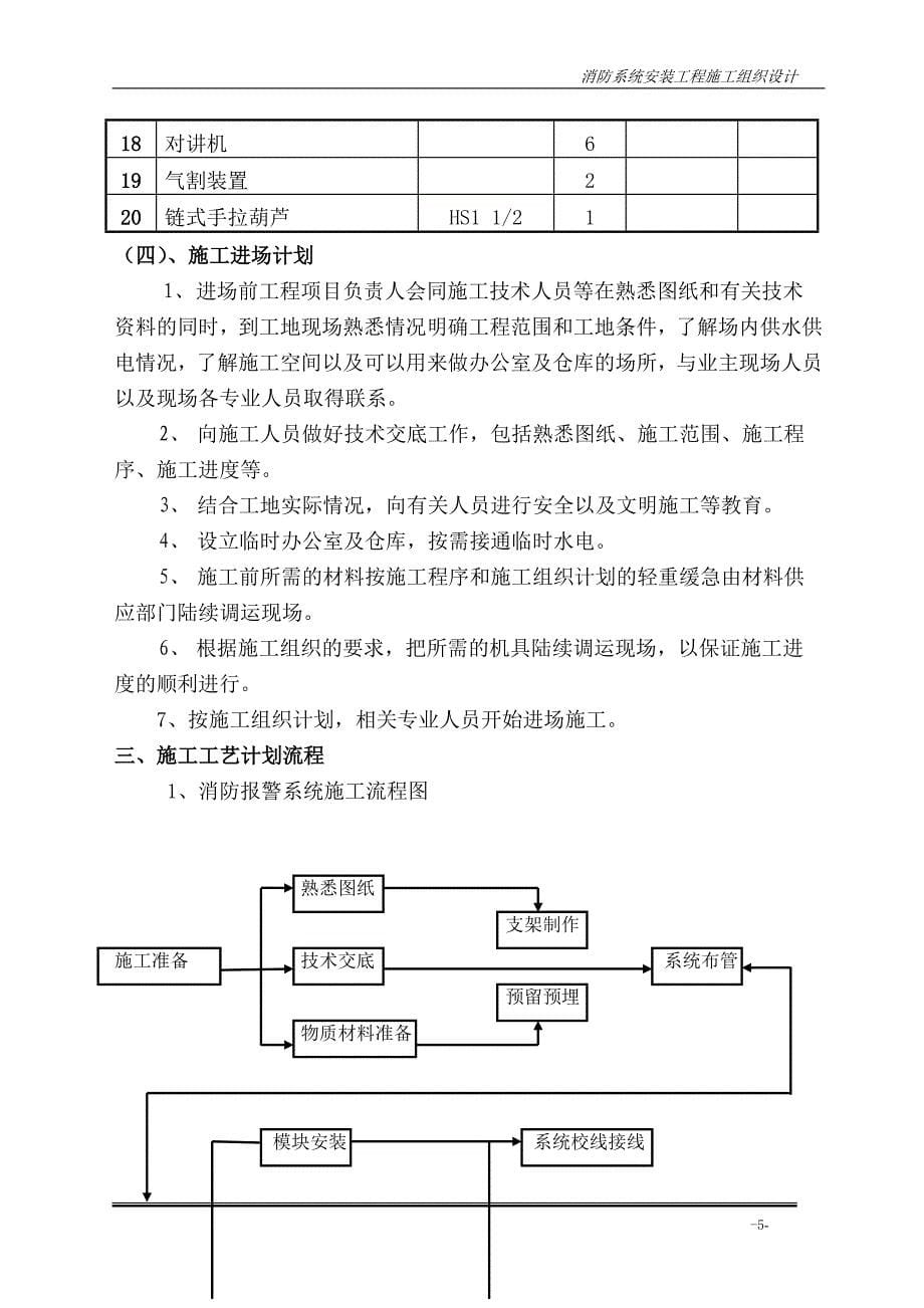 施工组织设计()._第5页