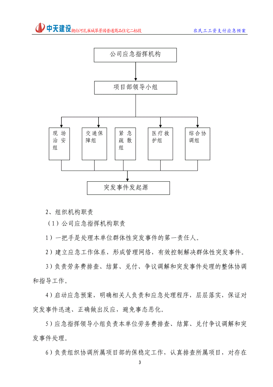 农民工工资支付应急预案翠景园二标段_第4页