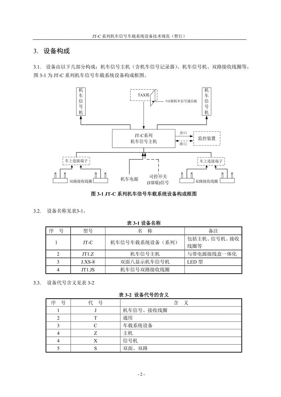 jt-c系列机车信号车载系统设备技术规范(暂行)20060726_第5页