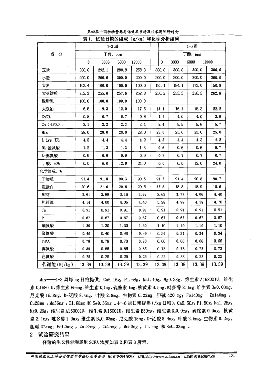 葡糖酸可以替代抗生素促进断奶仔猪生长_第2页