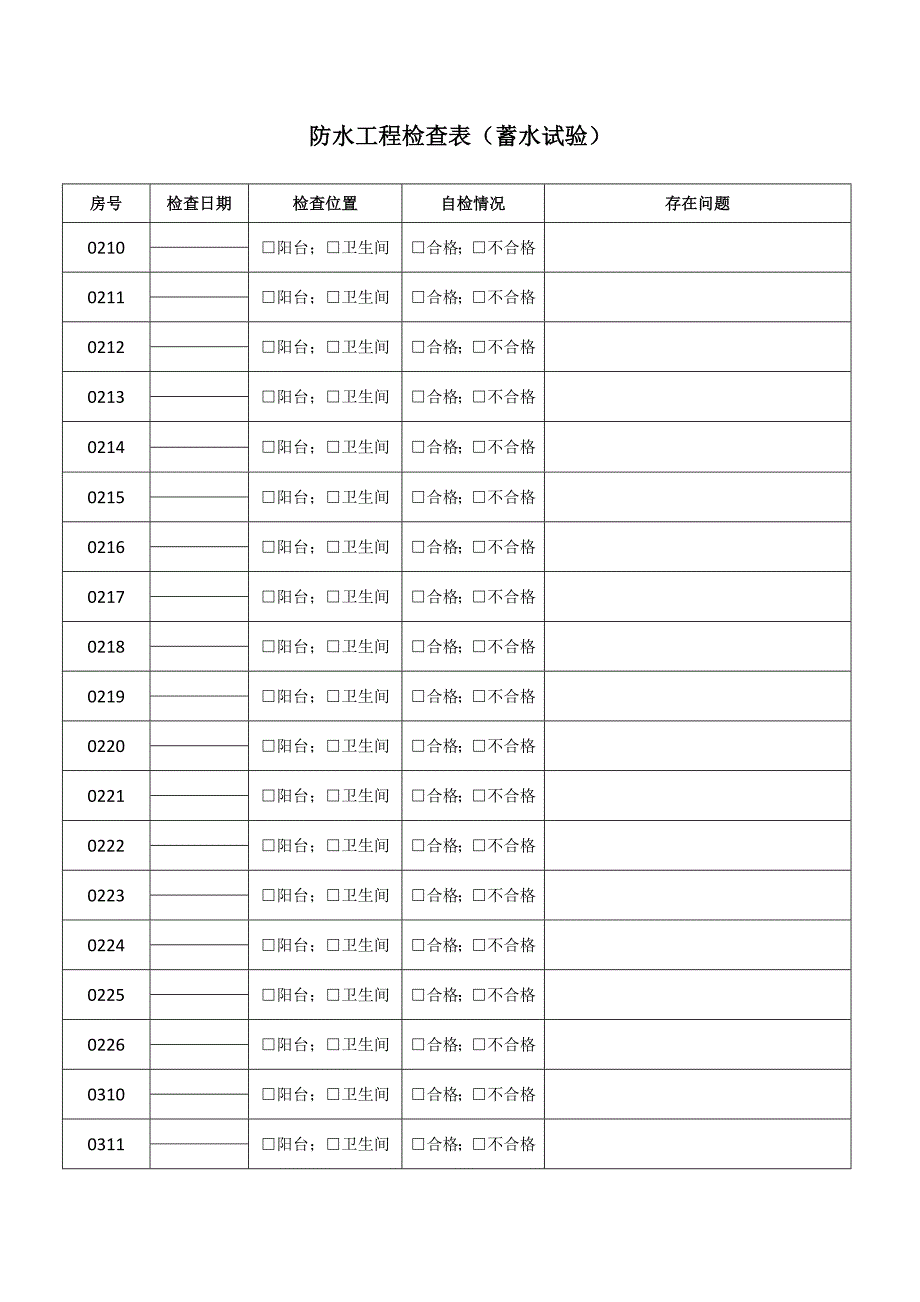 防水工程检查表(蓄水试验)_第1页