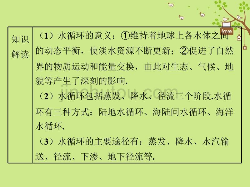 2018年八年级物理上册4.5《水循环与水资源》（新版）粤教沪版_第3页