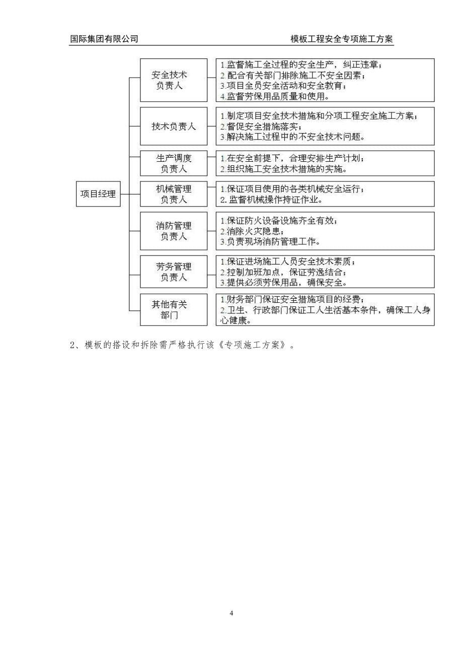 娱乐中心项目模板工程专项施工方案_第5页